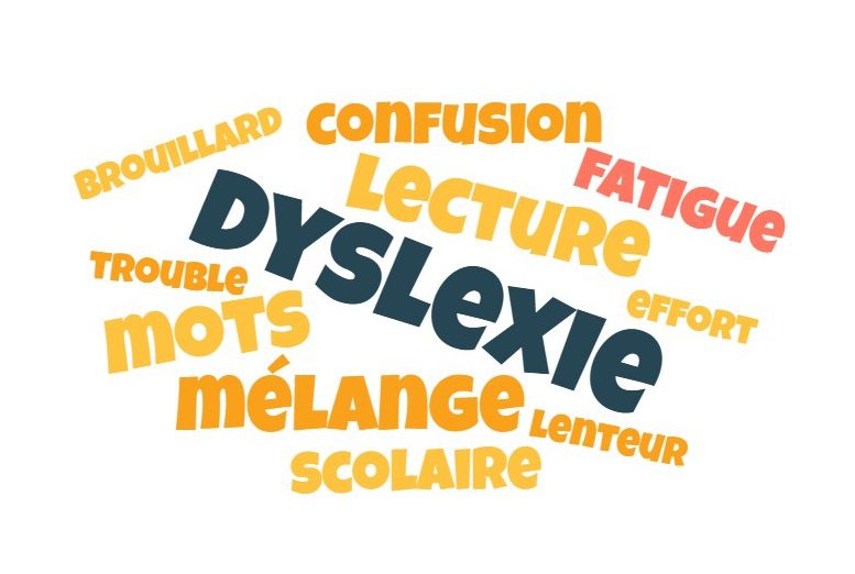 Dyslexie – dysorthographie